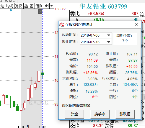 给你一个机会，让你不再错过寒锐钴业这样的大牛股！