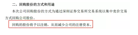 回购潮上演 关注一类公司