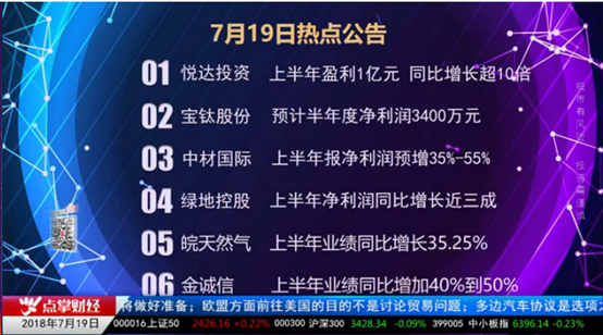 付少琪：不要碰这类公司！受制于人  业绩剧增也难改股价低迷