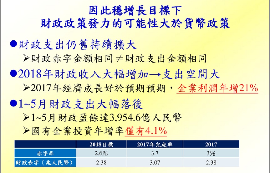 汇市一场无情雨，恶袭股市有心人。