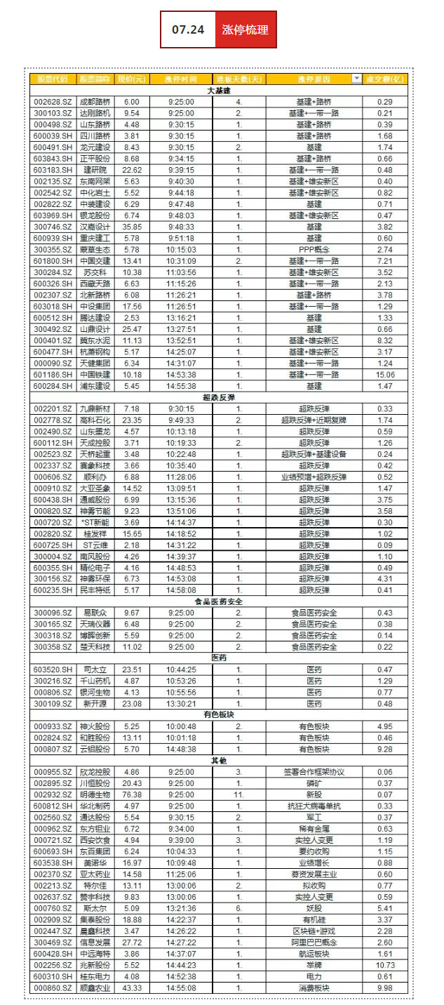 梦回四万亿？你想多了！ | 武小松复盘