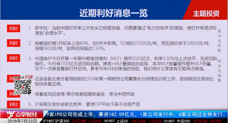 【组合】毛利哥：满仓干的机会就在现在  选股方法可以这样选