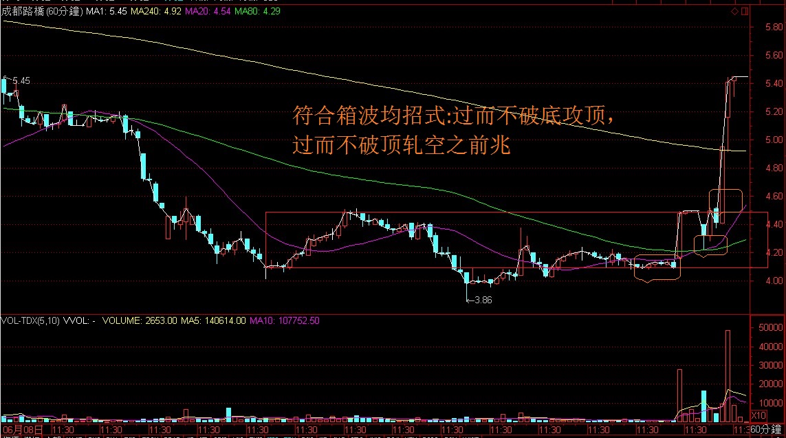 不要瞧不起他会鸡犬升天