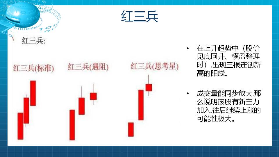 【福利】红三兵组合分享