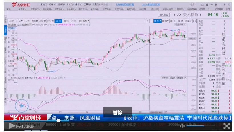 人民币的二波贬值真的是美元的锅吗？且听砖家说