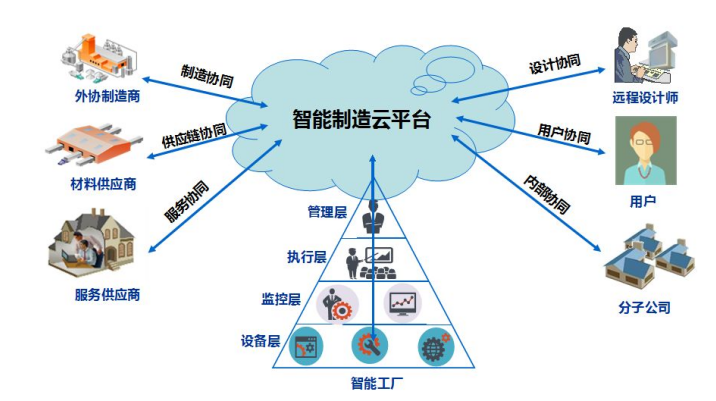 政策都告诉你这样做了，你还不梭哈！（附股）