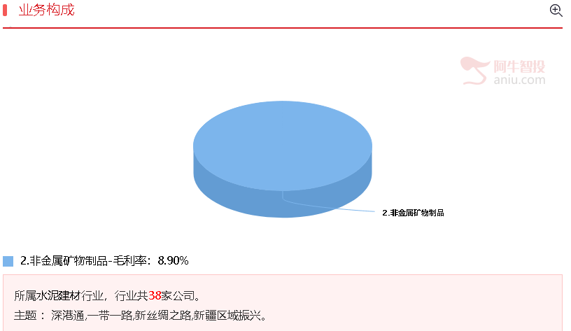 重磅！顶层会议后，最大的赢家即将出现