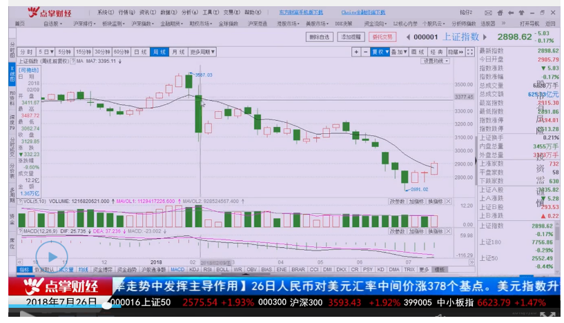 风向大变诱发盘面巨震，妖王引爆低价涨停潮