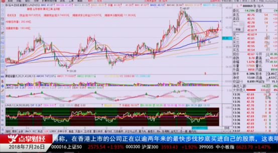 薛松：今年的行情跟2010年类似，那年下半年周期股暴涨