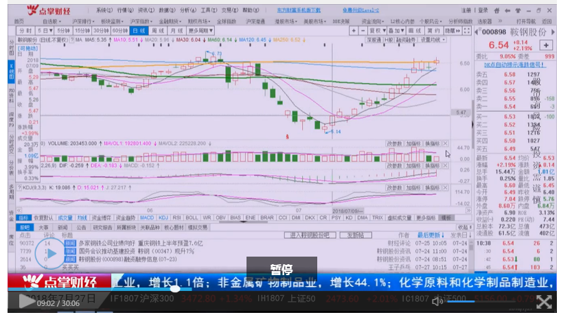 大盘后市看涨，砖家教您这样选择低价股