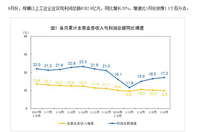 【数据】一张表告诉你为什么有些板块涨有些板块不涨，看懂了你就能抓住主流板块了。