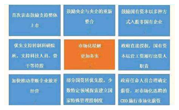 10个涨停板的板块，今天你看到了吗？（附股）