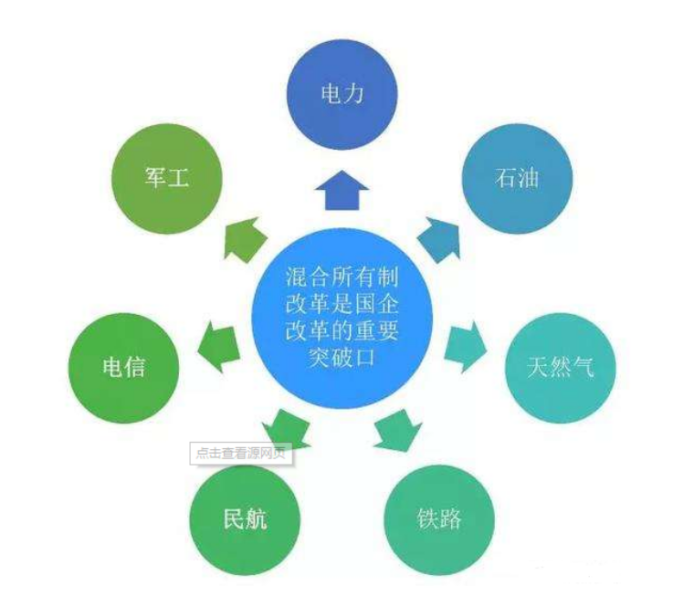 10个涨停板的板块，今天你看到了吗？（附股）