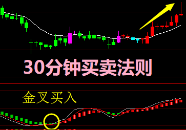 指数调整不改盘面的活跃（20180727开盘早知道）