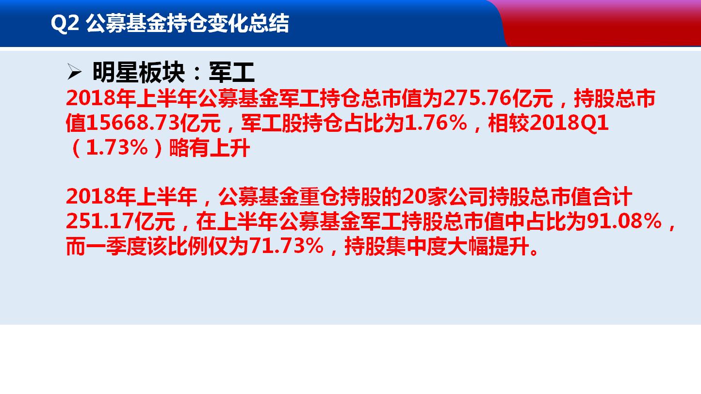 7月29日下午3点《封神榜》节目PPT免费分享