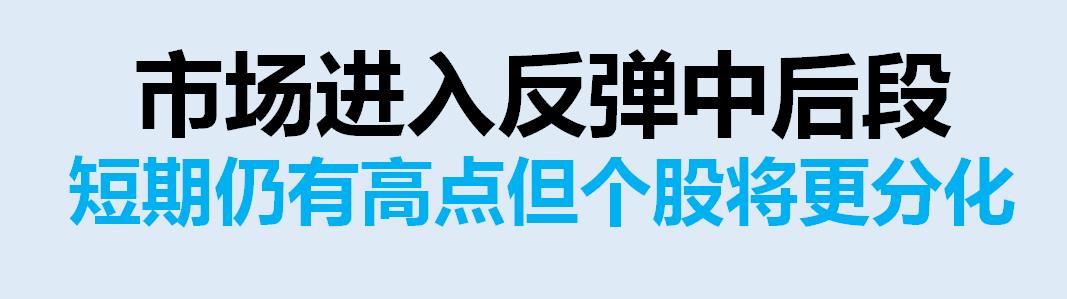 点掌3点小松直播节目预告：基金经理们的“明牌”给我们哪些启发？！