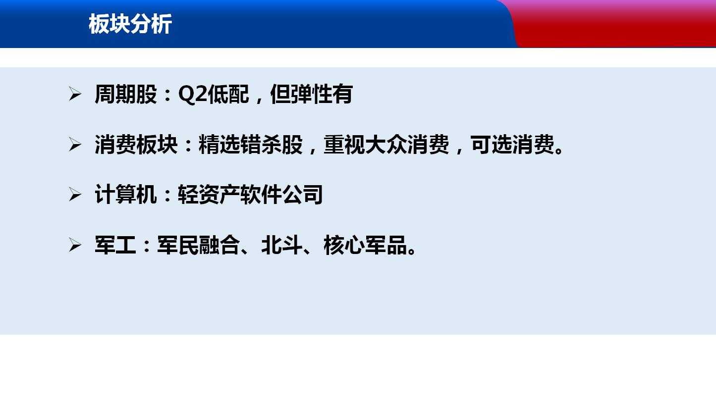 7月29日下午3点《封神榜》节目PPT免费分享