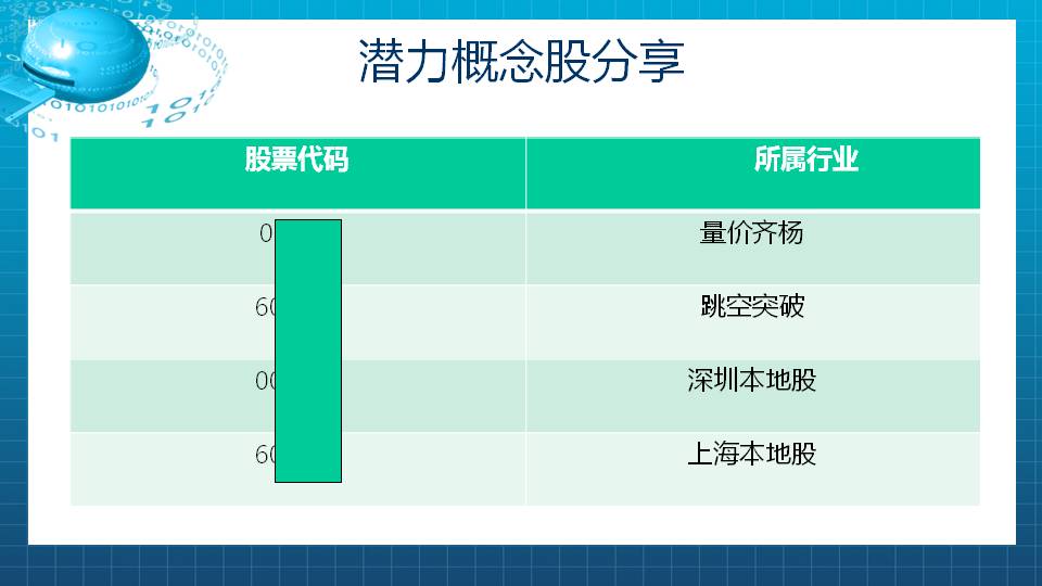 【福利】国企改革短线上风口