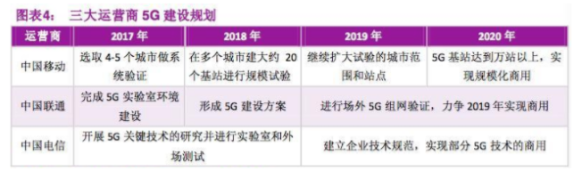 下半年最值得期待的板块——莫欺板块弱，终须有日龙抬头（附股）