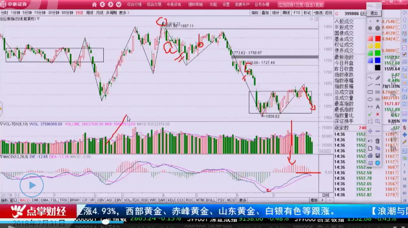 创业板指仍有可能继续下行，未来关注行业龙头