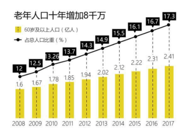 一个决定中国未来的产业，规模之庞大令人咂舌（附股）