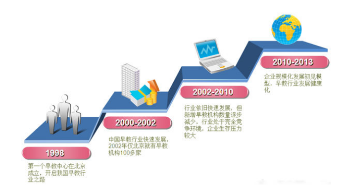 一个决定中国未来的产业，规模之庞大令人咂舌（附股）