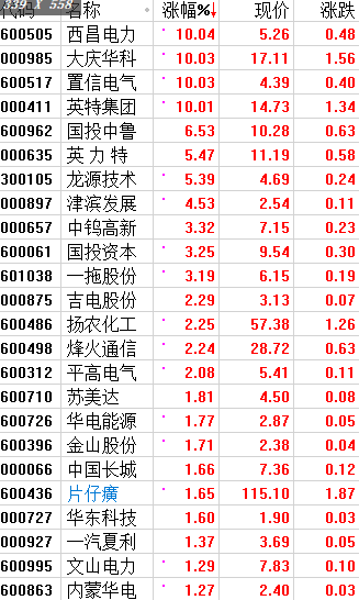 今天，一股神秘力量再出江湖