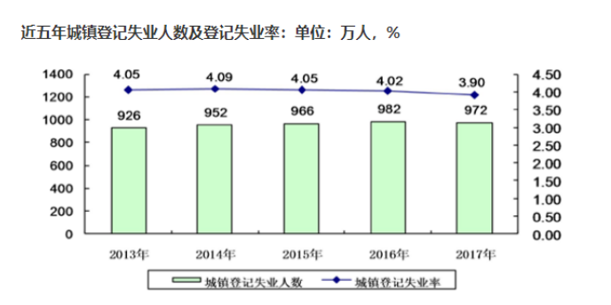 解读中央政治局会议：下半年投资方向在哪？（附股）