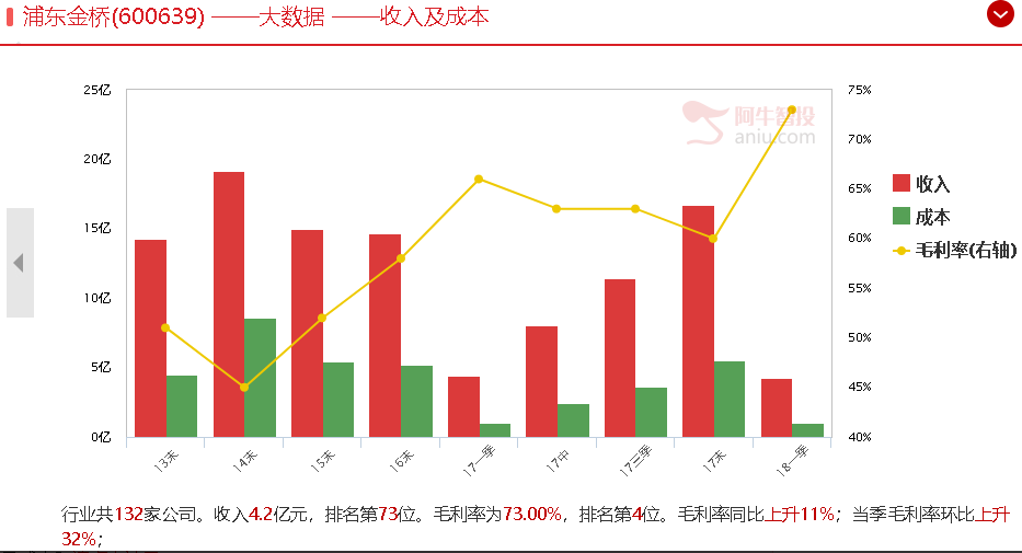 贾布斯走了，可是马布斯来了，它的机会还是机会吗？