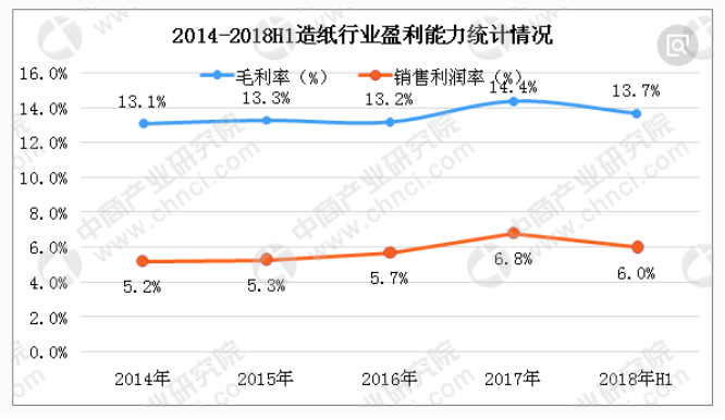 【解密】一个集避险与投资于一身的行业板块，快来看看你有相关持仓吗？