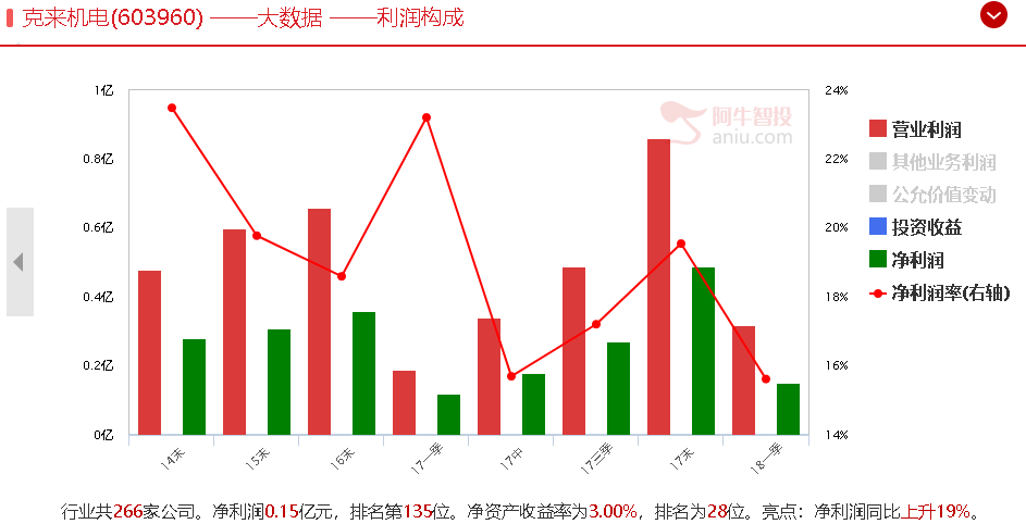 贾布斯走了，可是马布斯来了，它的机会还是机会吗？