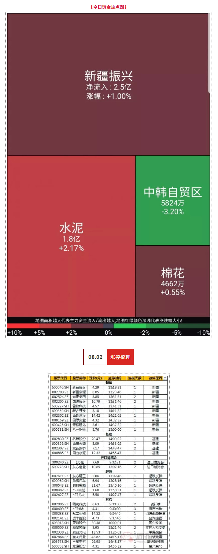 散户已认错，大盘请反弹！ | 武小松复盘