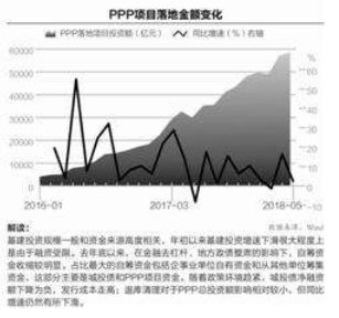 【加急】国家出台导向性政策，下半年龙头或在这一板块产生！