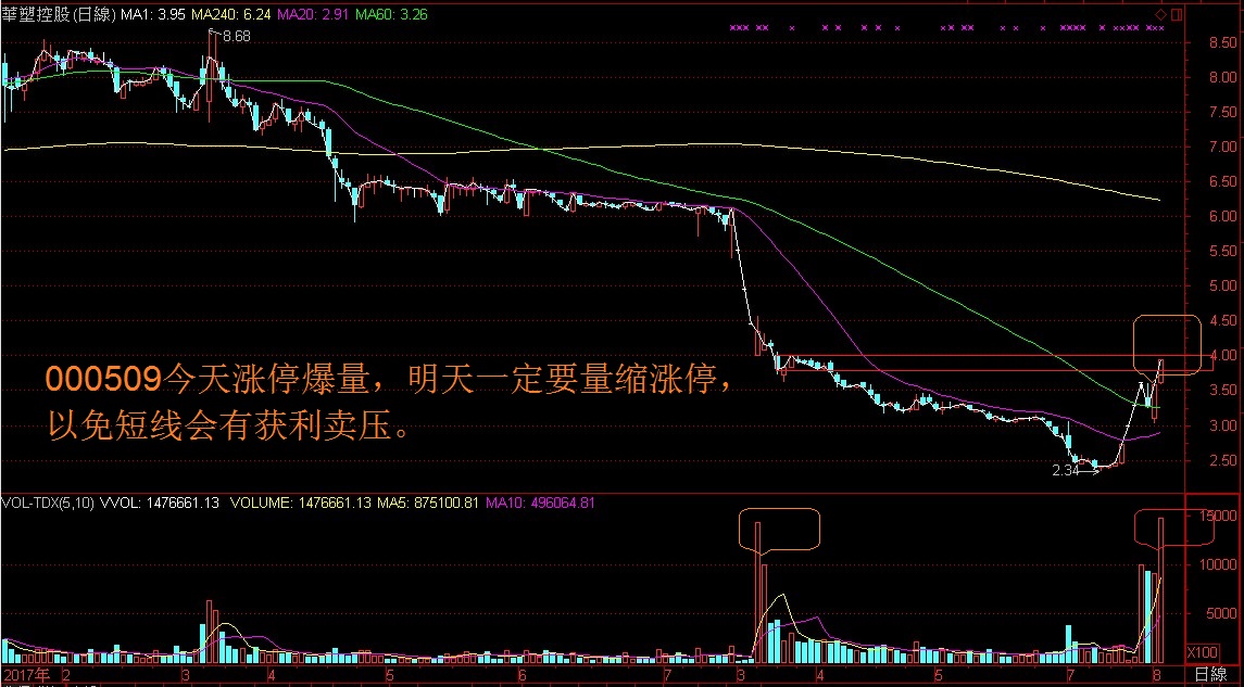 非常重要明天务必紧盯她