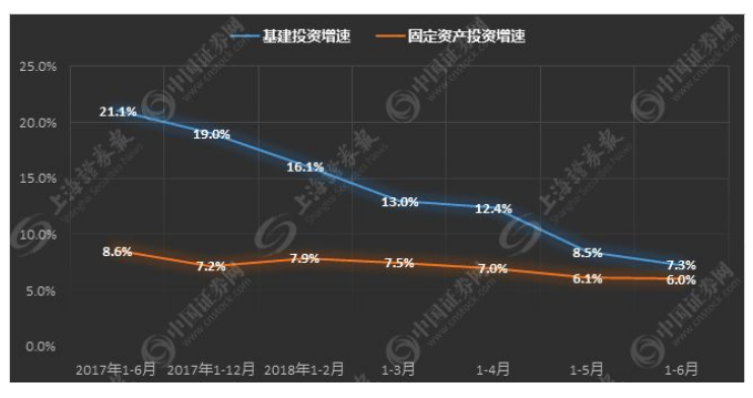 【加急】国家出台导向性政策，下半年龙头或在这一板块产生！