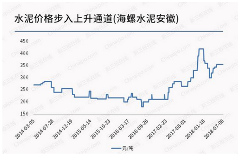 【提醒】重要的事情说了三遍了，还没能引起您的注意吗？