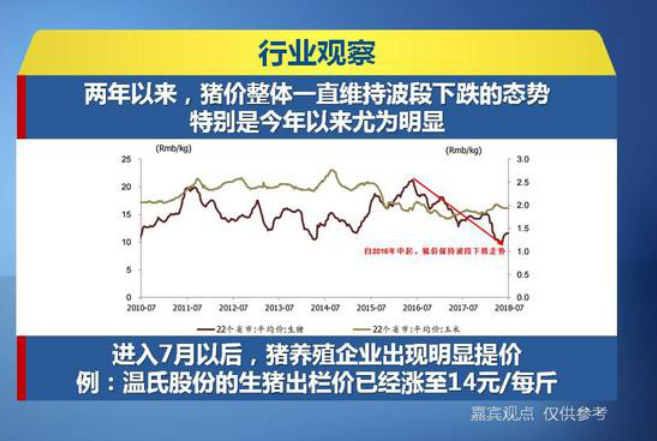 农业农村部发布紧急预警，这些个股反而正临绝佳入场时机