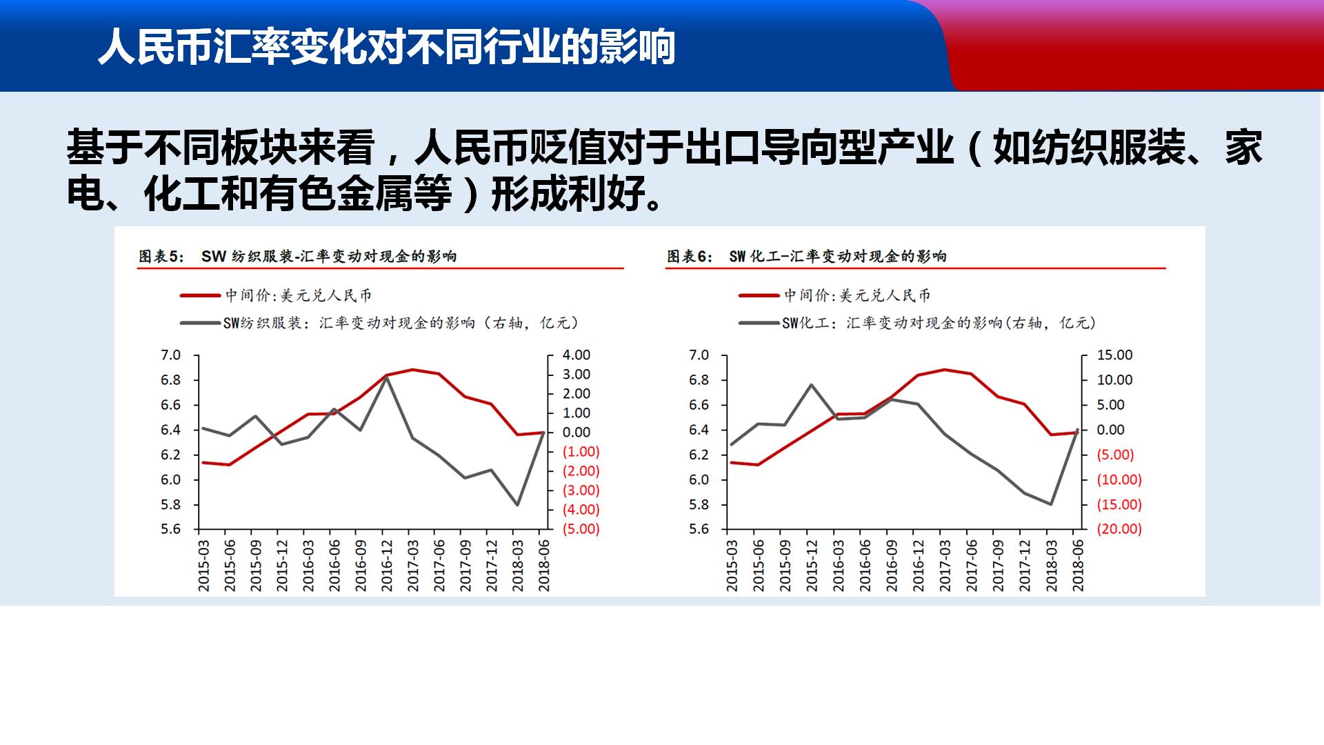 小松周末说｜日线底背离下周有望成形