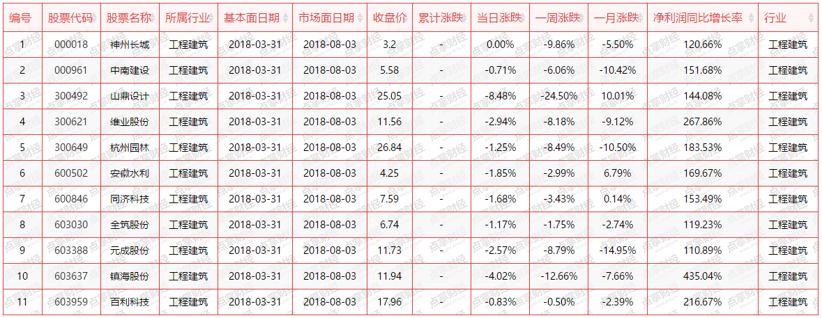 【关注】利国利民，不正是价值投资的本源吗？