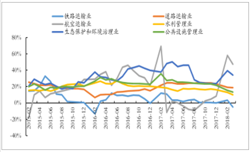 【关注】利国利民，不正是价值投资的本源吗？