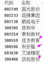 民族韧劲是我们强大的后盾！当股票都倒下了，选股能力决定你未来的成败！