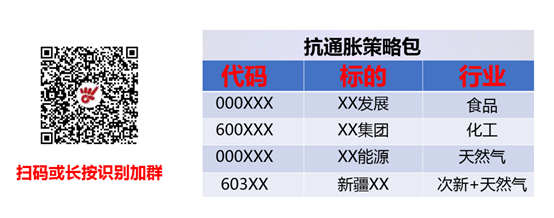 2018年必将载入史册！A股将开启V型反转暴拉行情！