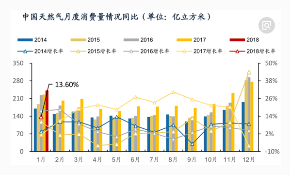 【原创】在价格上涨预期不断强化的情况下，该板块有望迎来最佳投资期