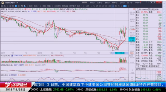 千鹤：千招会不如一招精，每个股民都要有自己的大招！
