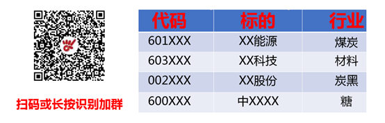 比大跌更大的风险是大起大落
