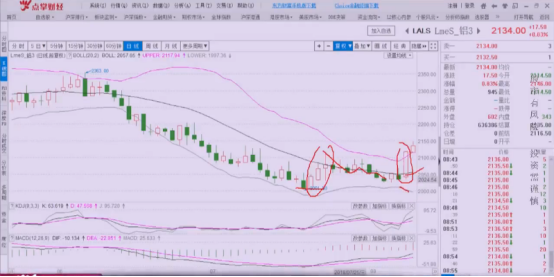 刘彬：老乡醒醒啦，现在已经不是去悲观的时候了