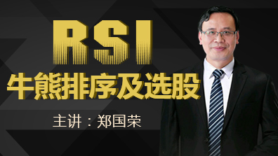 【RSI系列课程指标下载】终于拉创业板了  市场炒作风格说变就变