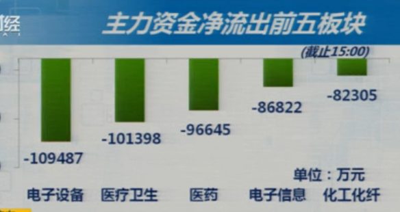 8-9昨日回顾