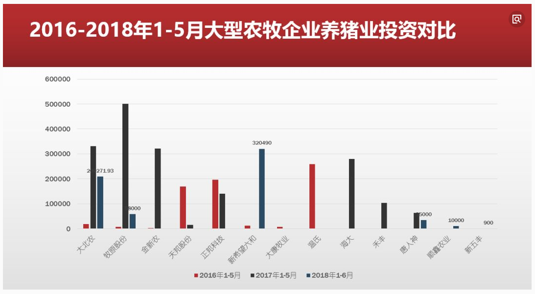 【加急】小板块中的大机会，您有相关个股的持仓吗？