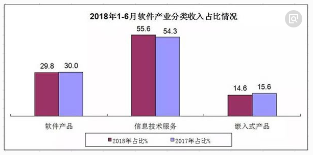 【原创】政策面、基本面和技术面“三面合一”，强势股聚集地！